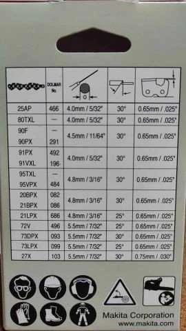 Makita Grandinės 20 cm/8" , 1,1mm, 0,325" 38H, DUA200 1914S1-7
