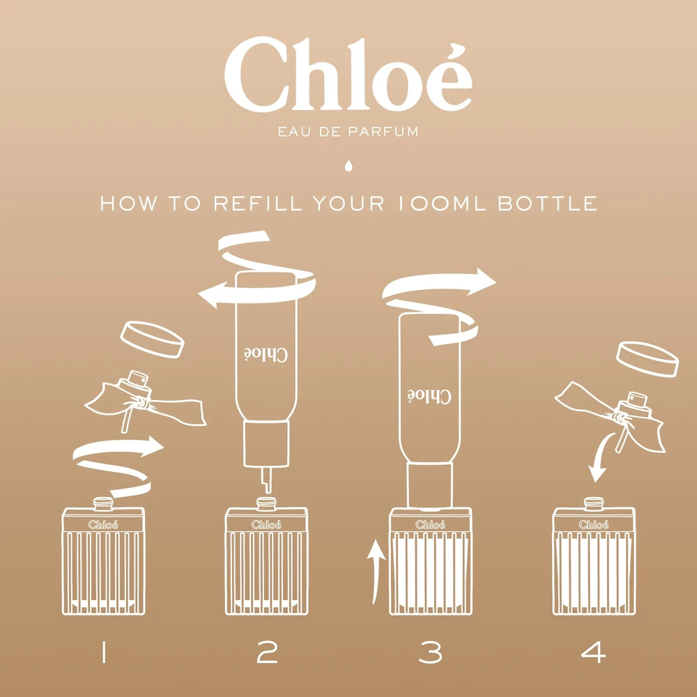 Chloé Signature Eau De Parfum Recharge, 150 ml