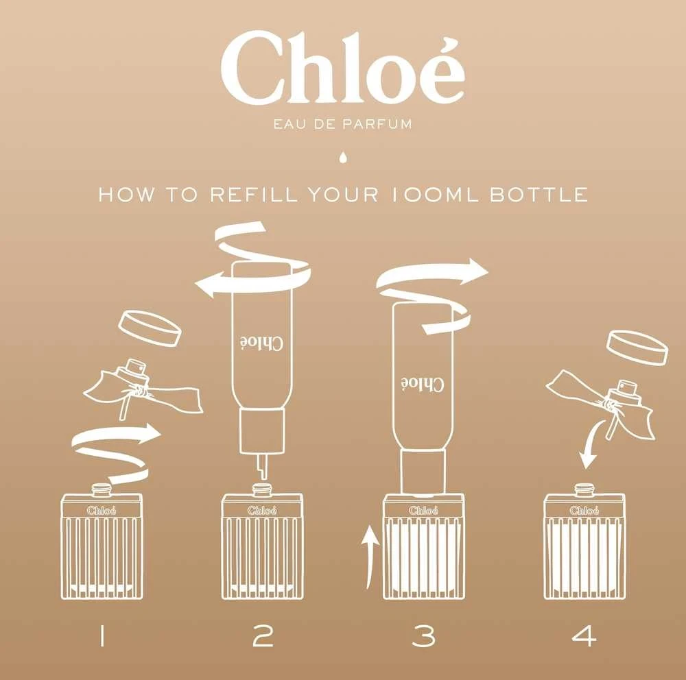 Chloé Signature Eau De Parfum Papildomas, 100 ml