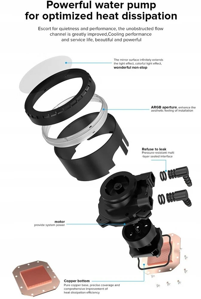 Gamemax CPU Liquid Cooler | ICEBURG 120 BK | Juodas
