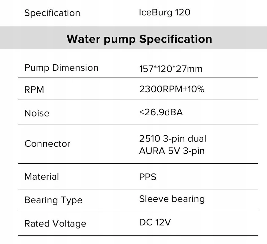 Gamemax CPU Liquid Cooler | ICEBURG 120 BK | Juodas