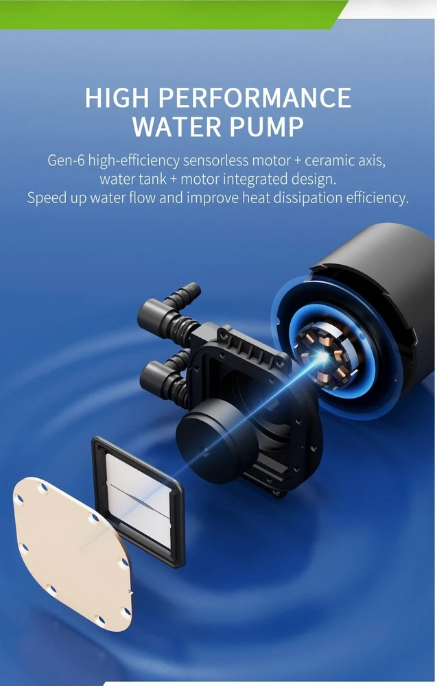Gamemax CPU Liquid Cooler | ICEBURG 360 DIGITAL BK | Juodas