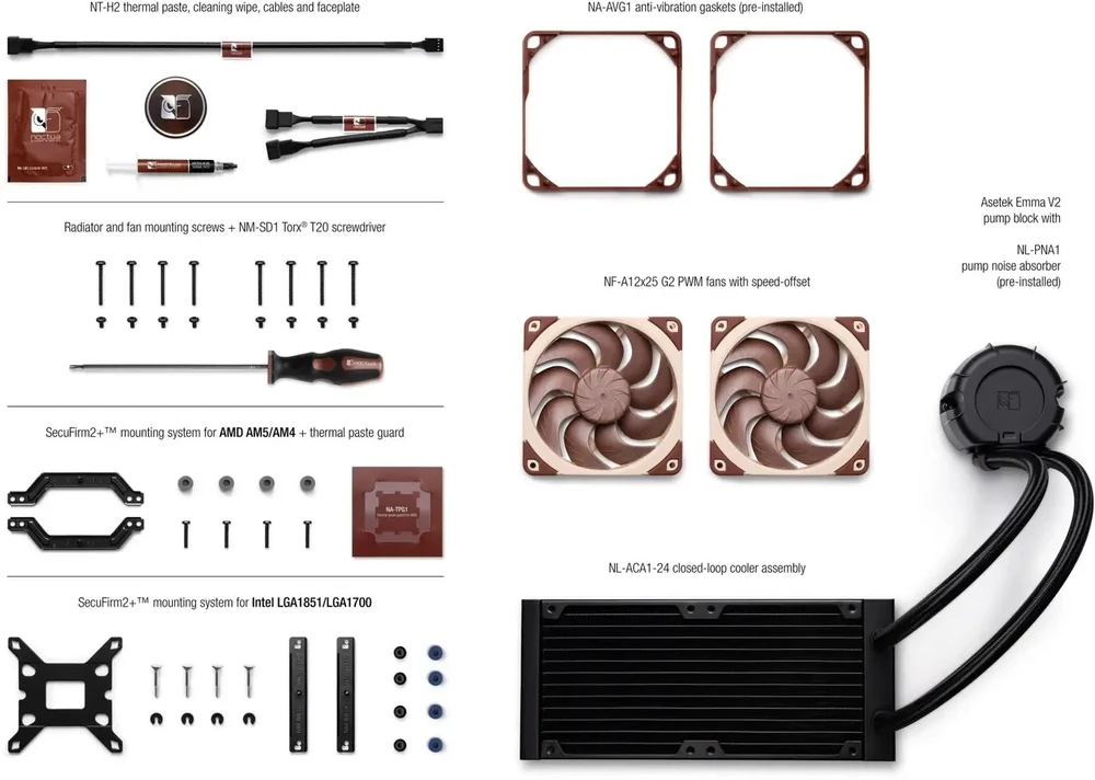 Noctua NL-LC1-24 vandens aušinimas