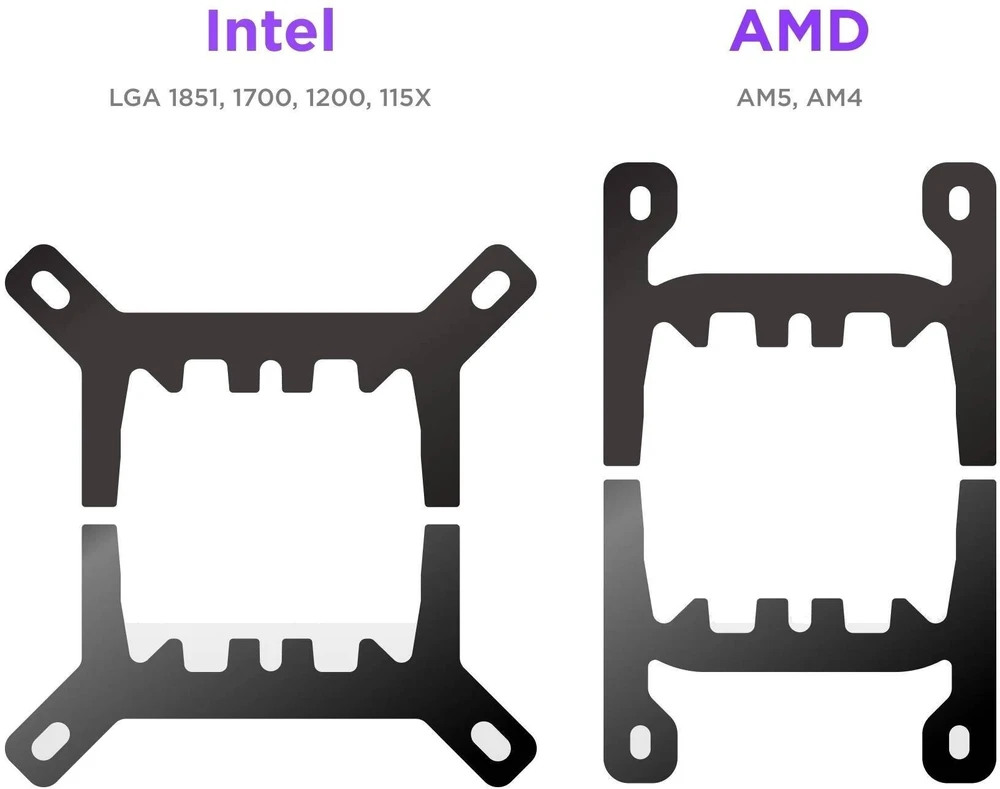 NZXT Kraken Plus 360 RGB AiO Vanduo Cooling – 360mm, juodas