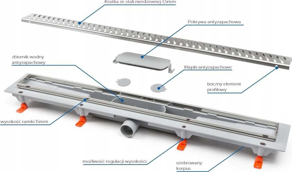 Chudej Linear grindų kanalizacija 750mm Klasik / Grindų blizgesys