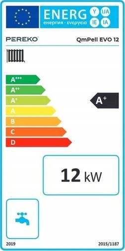 Cichewicz Koty Cichewicz Katilai Granulinis katilas QmPELL EVO 12 kW