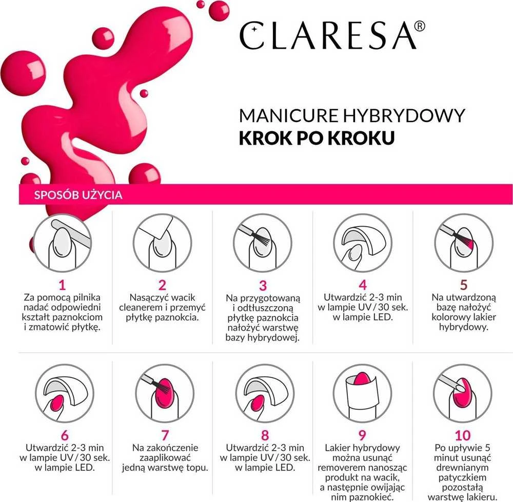 Activeshop Claresa Soak Off UV/LED Dusty Rose 4, 5 g