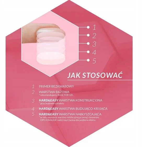 Activeshop Claresa Żel budujący Hard&easy builder gel milky baltas 12g
