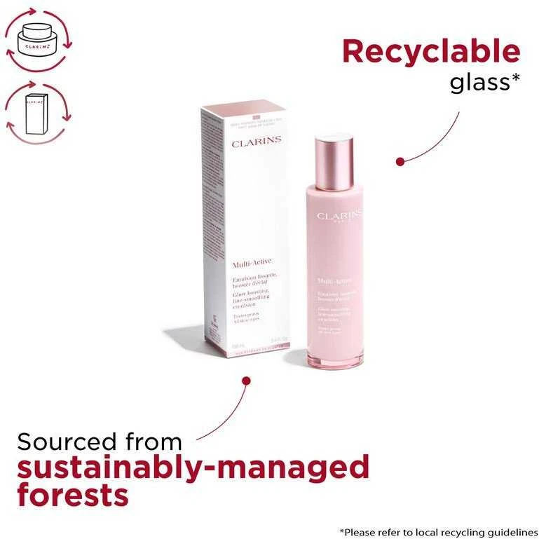 Clarins Multi-Active Day emulsija, 100 ml