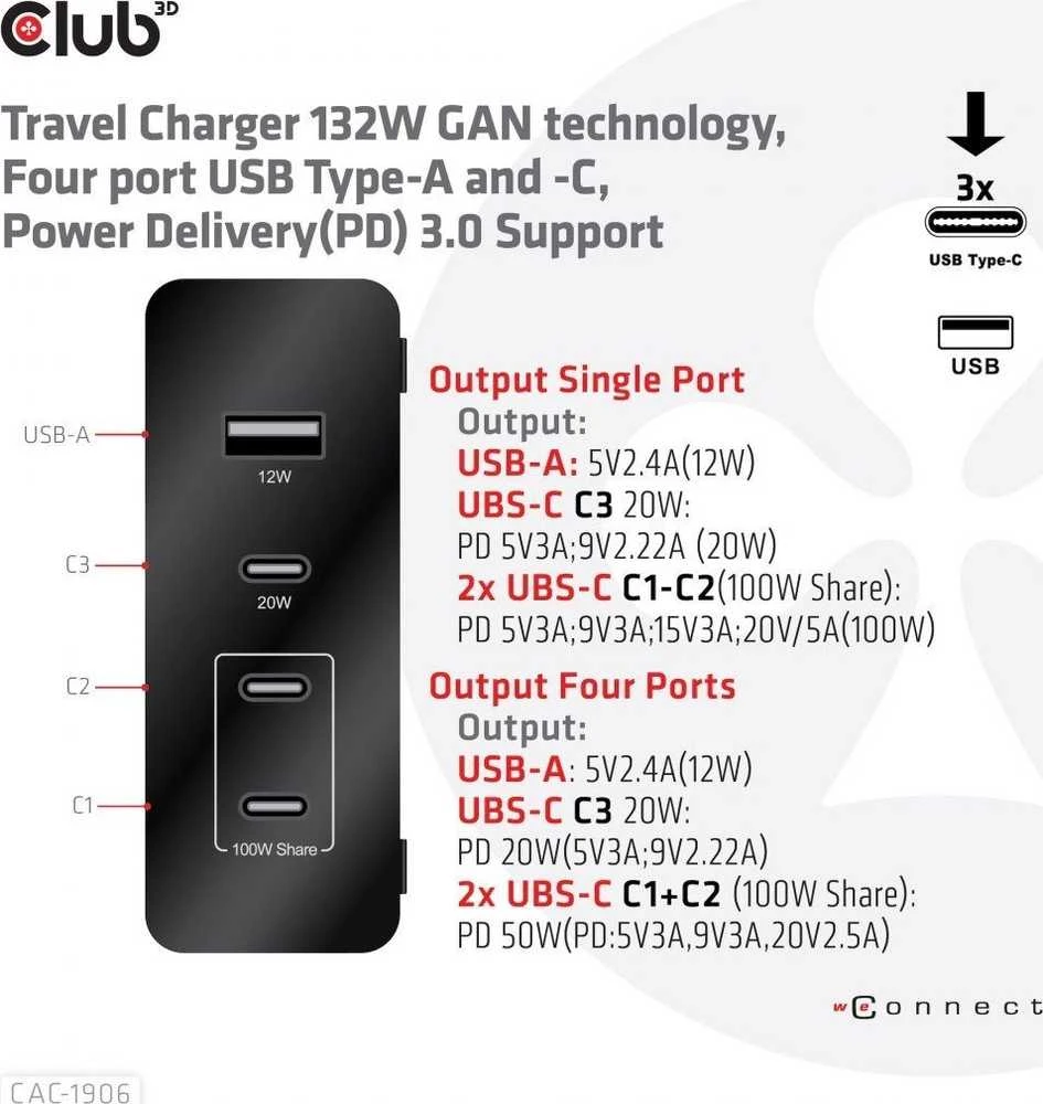 Club 3D 1x USB-A įkroviklis 3x USB-C (CAC-1906)