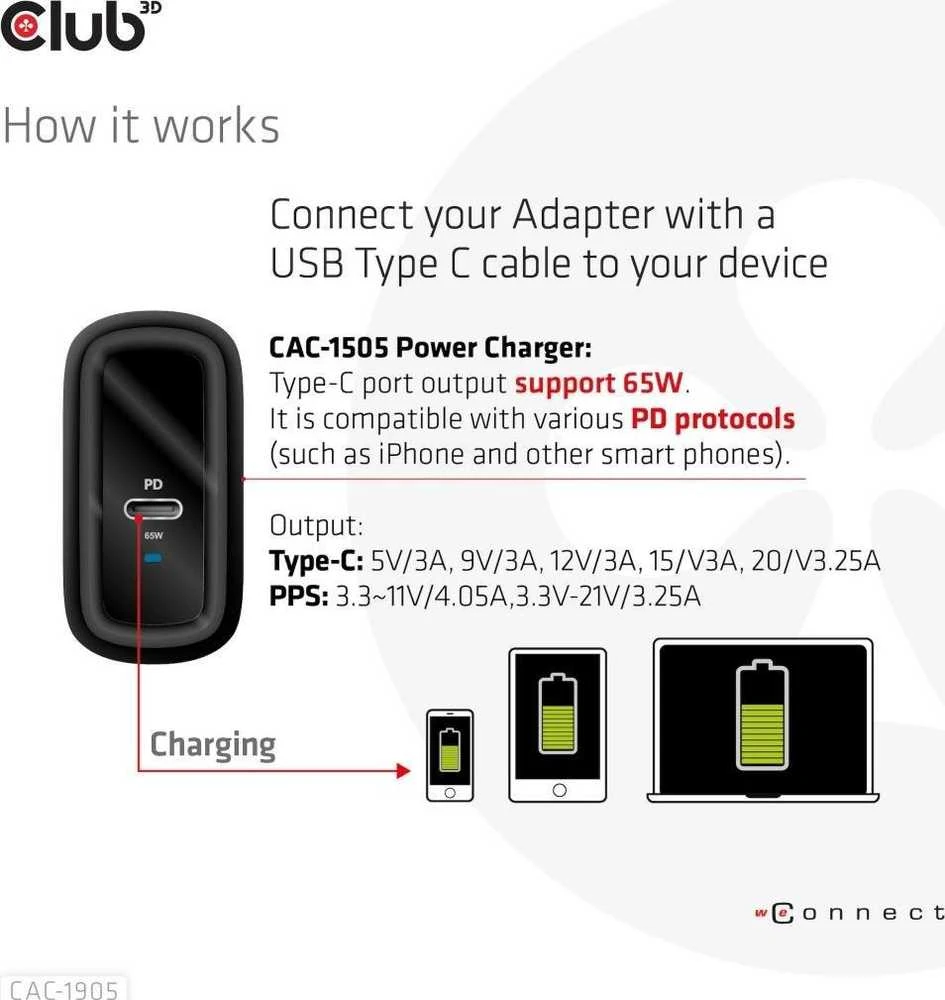 Club 3D CLUB3D kelioninis įkroviklis 65 W GAN technologija, vieno prievado USB Type-C, maitinimo tiekimo (PD) 3.0 palaikymas