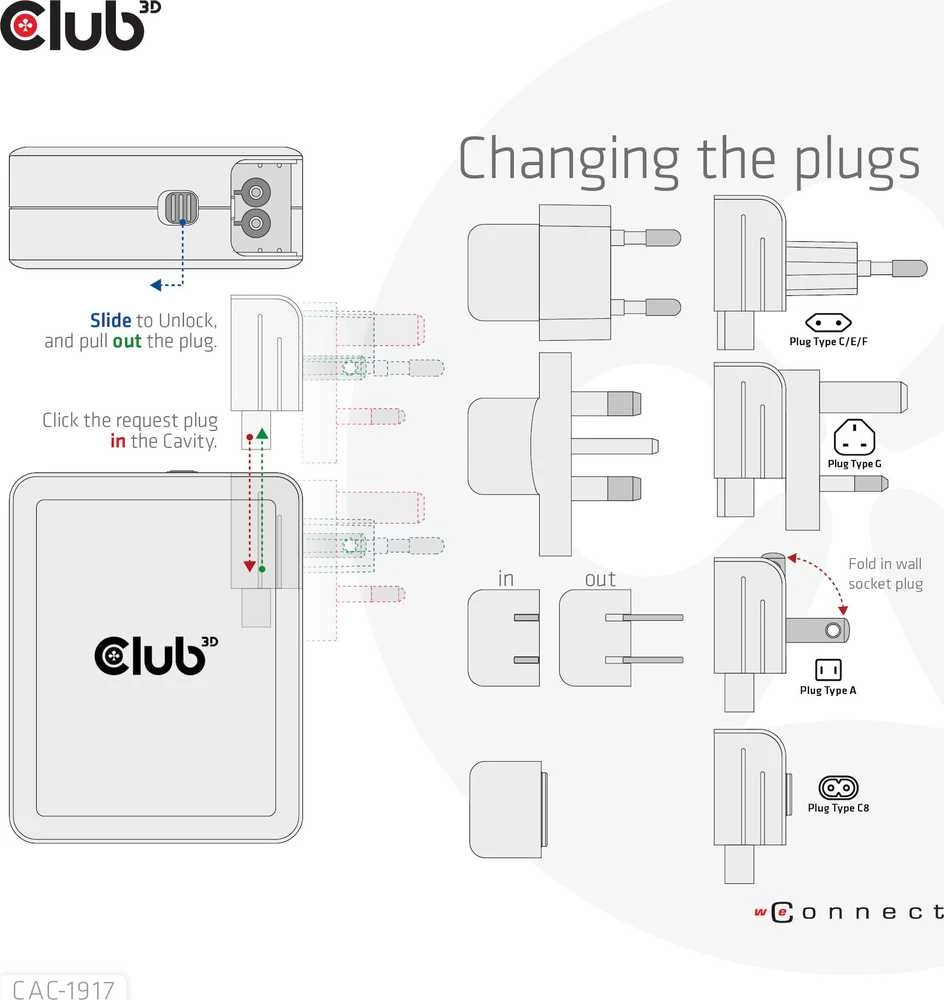 Įkroviklis Club 3D travel GaN 1x USB-A 3x USB-C 140W (CAC-1917)