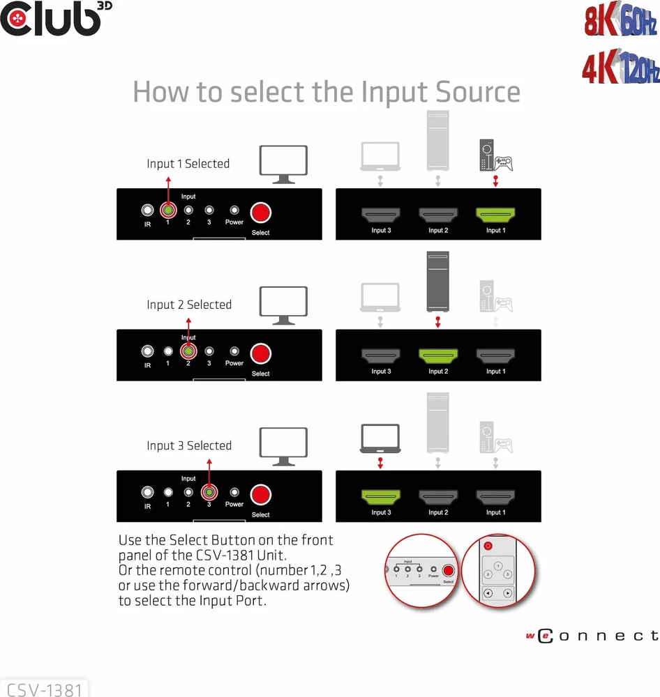 Club 3D Club3D jungiklis 1:3 HDMI 8K60Hz/4K120Hz, 3 portai