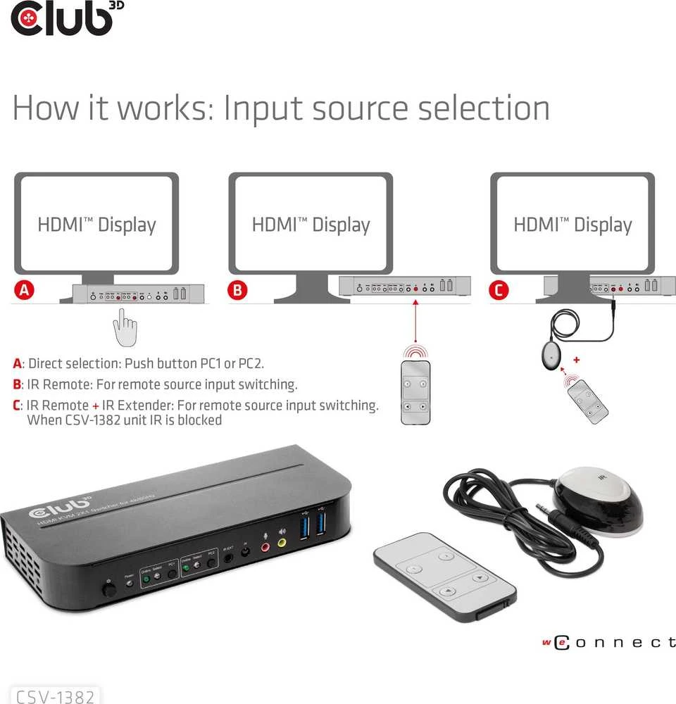 Club 3D Club3D tinklo jungiklis – jungiklis, HDMI KVM jungiklis – dvigubas HDMI 4K 60Hz