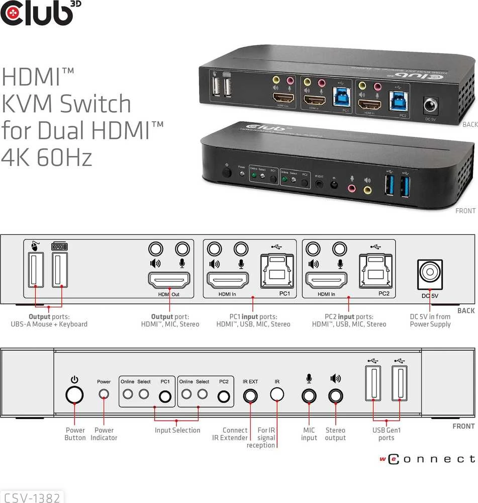 Club 3D Club3D tinklo jungiklis – jungiklis, HDMI KVM jungiklis – dvigubas HDMI 4K 60Hz