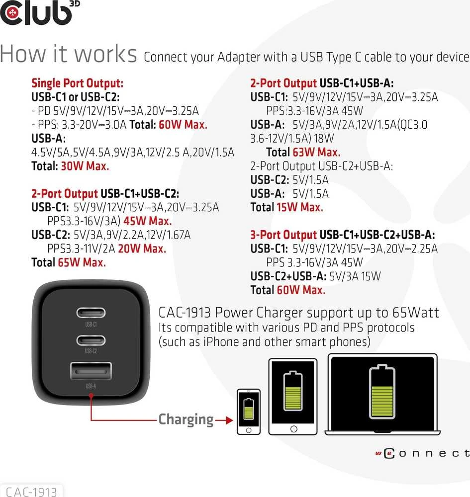 Club 3D Club3D kelioninis įkroviklis 65W GAN technologija, 3 prievadai (2xUSB-C + USB-A), PPS, Power Delivery (PD) 3.0 palaikymas