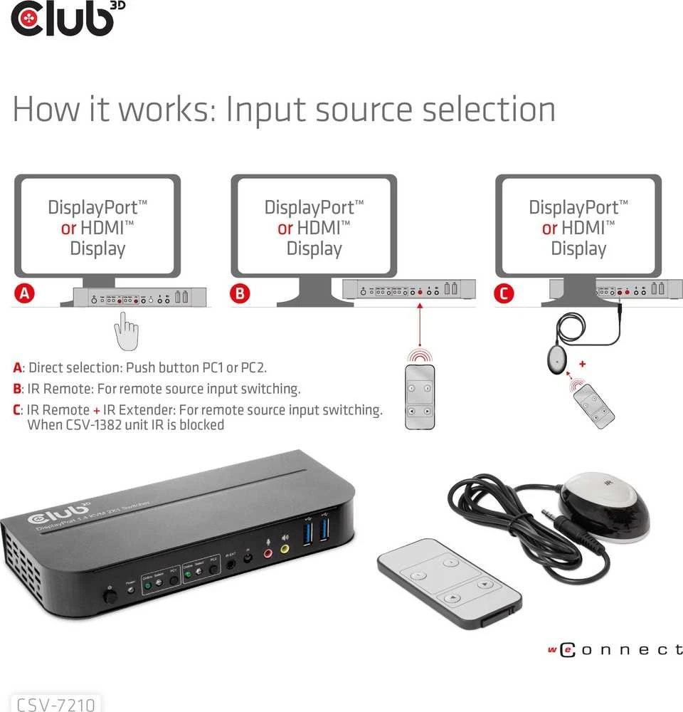 Club 3D Club3D tinklo jungiklis – jungiklis, DP/HDMI KVM jungiklis – dvigubas DP 4K 60Hz