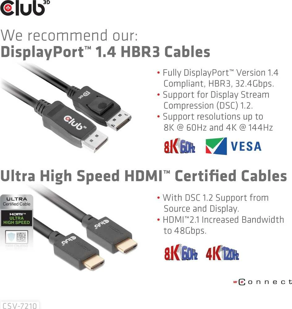 Club 3D Club3D tinklo jungiklis – jungiklis, DP/HDMI KVM jungiklis – dvigubas DP 4K 60Hz