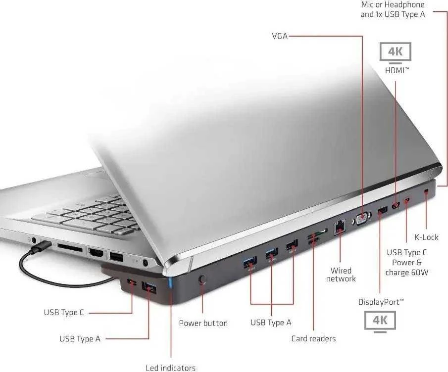 Club 3D USB-C stotis / replikatorius (CSV-1565)