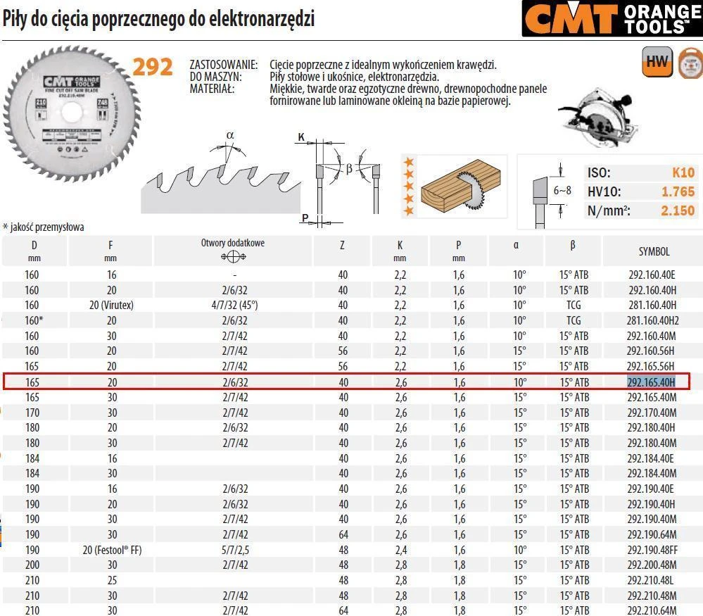 Diskas pjovimo 165x2.2x20 Z40 HM, CMT