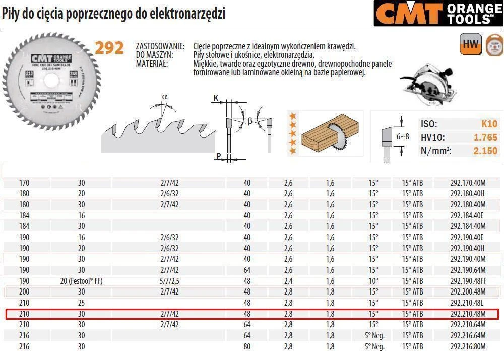 Diskas pjovimo 210x2,8x30 Z48 15ATB HM, CMT