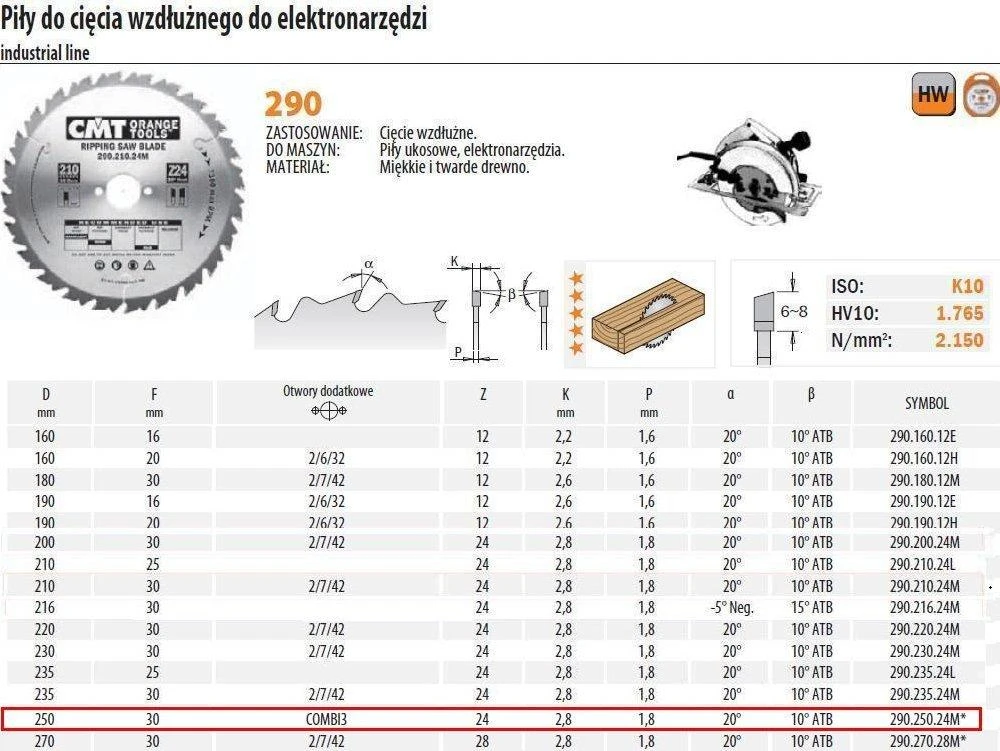 Diskas pjovimo 250x2,8x30 Z24 HM, CMT