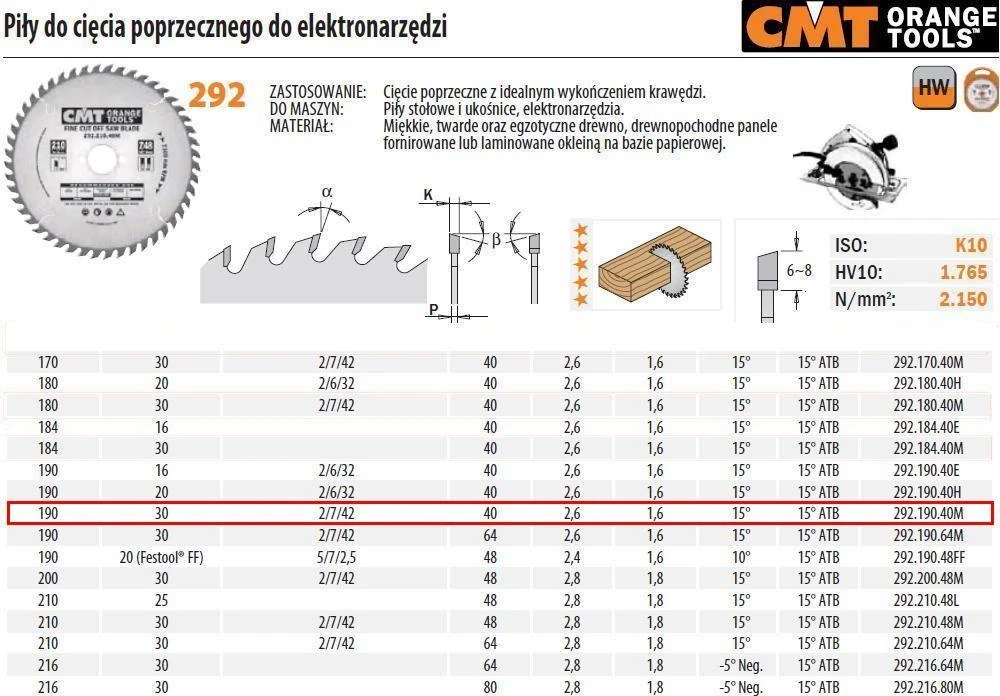 Diskas pjovimo 190x2,6x30 Z40 HM, CMT