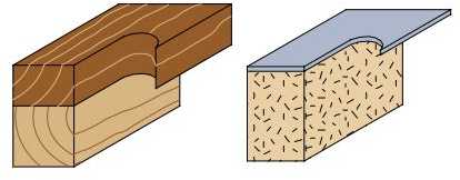 Freza HM S=12 D=12.7x38, CMT