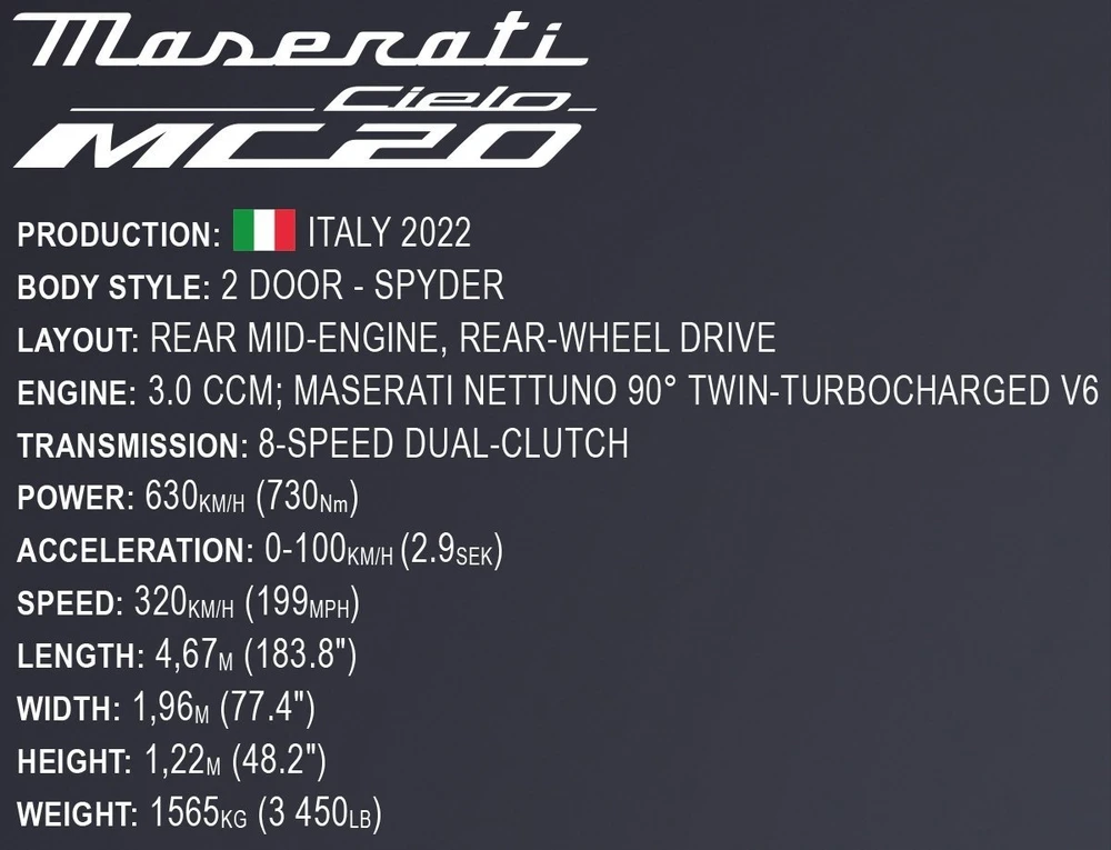 „Cobi Maserati MC20 Cielo“ – verslo klasės leidimas