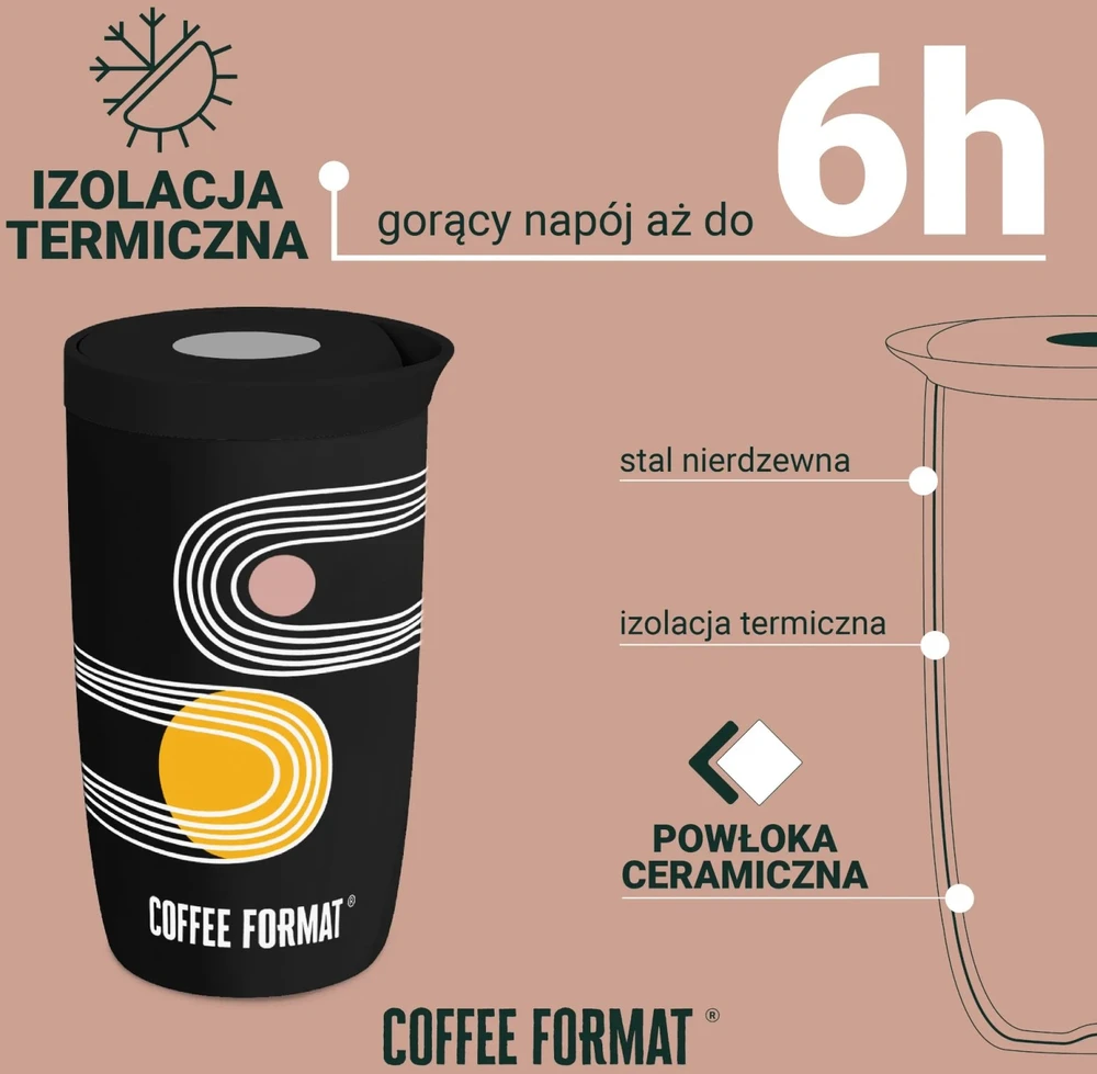 Coffee Format Terminis puodelis 350 ml - mėtinis su žemėlapio motyvu