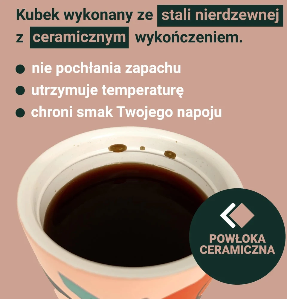 Coffee Format Terminis puodelis 350 ml - mėtinis su žemėlapio motyvu