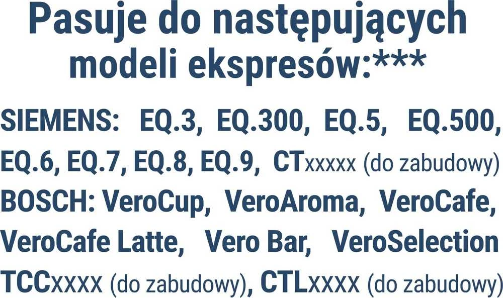 COFFIXCF104 suderinamumo sąrašas