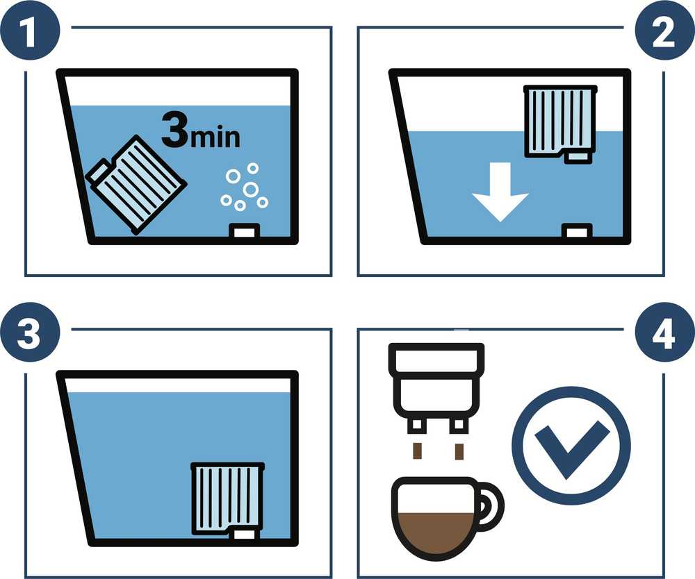 COFFIX CF109 (Philips/Saeco AquaClean)