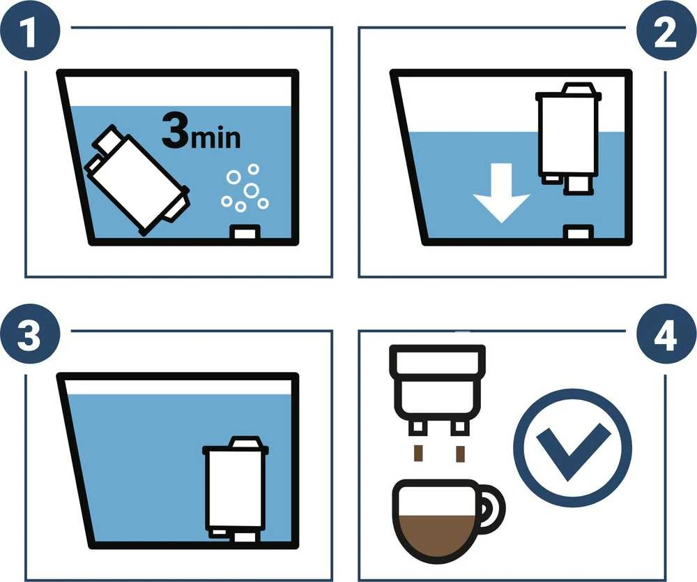 Coffix Vandens filtras SAECO PHILIPS Brita Intenza+ kavos aparatui (pakaitinis)