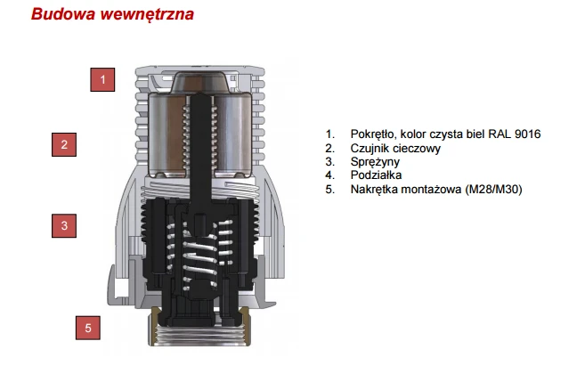 „Comap“ termostatinė galvutė „Sensity M30“ (R110100)