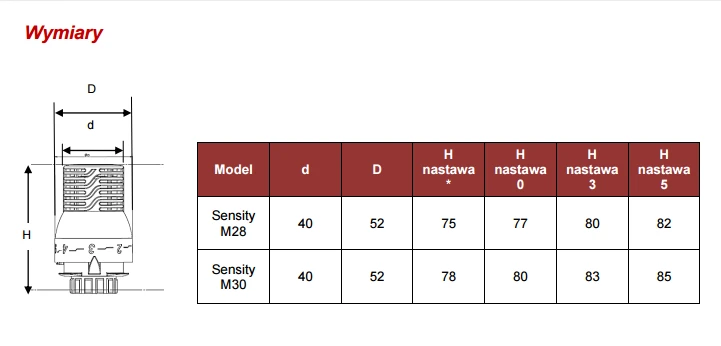 „Comap“ termostatinė galvutė „Sensity M30“ (R110100)