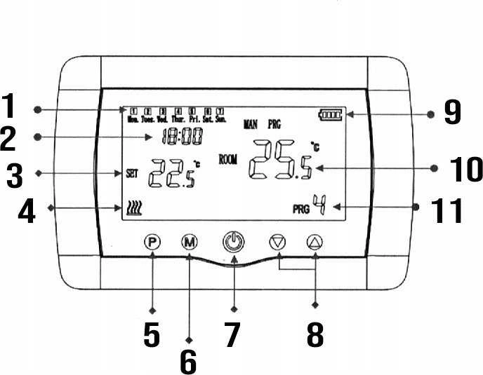Termostatas VOLT Volt Polska Comfort WT-08 radio + Wi-Fi