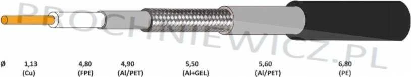 Conotech COAXIN CABLE NS113TRI HQ PE GEL varinė kojelė 300m