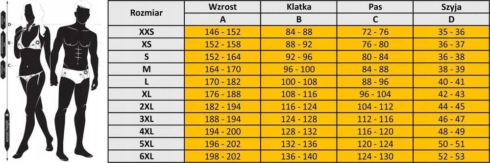 Vienkartinis kombinezonas Type 5/6 Ansell Alphatec 1800 Comfort, baltas/mėlynas, kvėpuojanti nugarinė dalis, dydis L