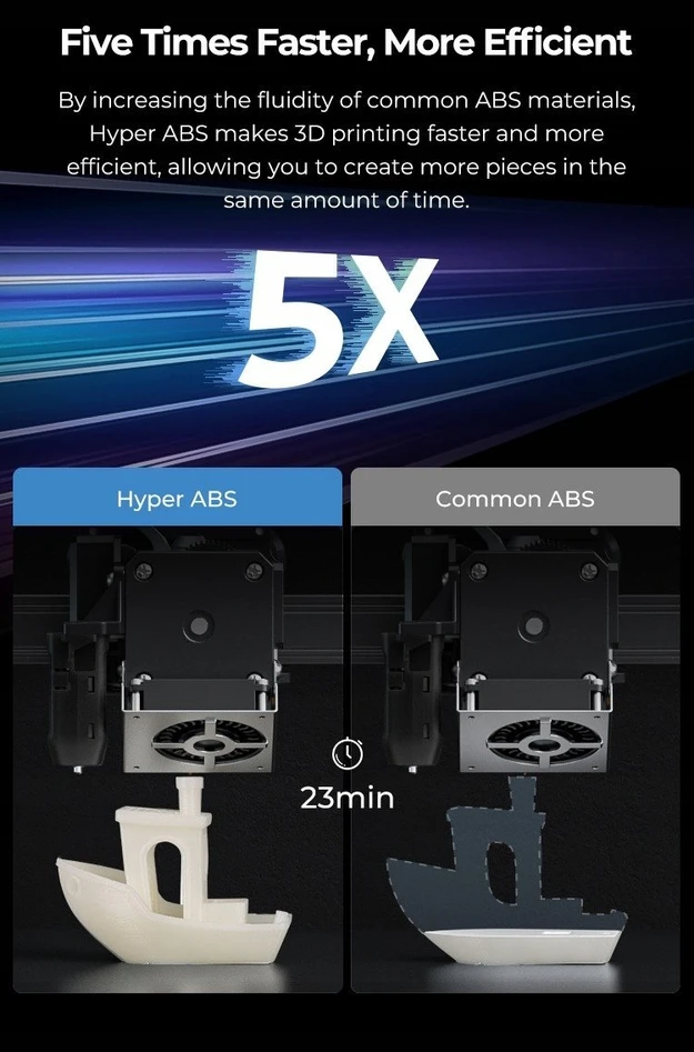 Creality Hyper ABS - 1.75mm - 1kg - Juodas
