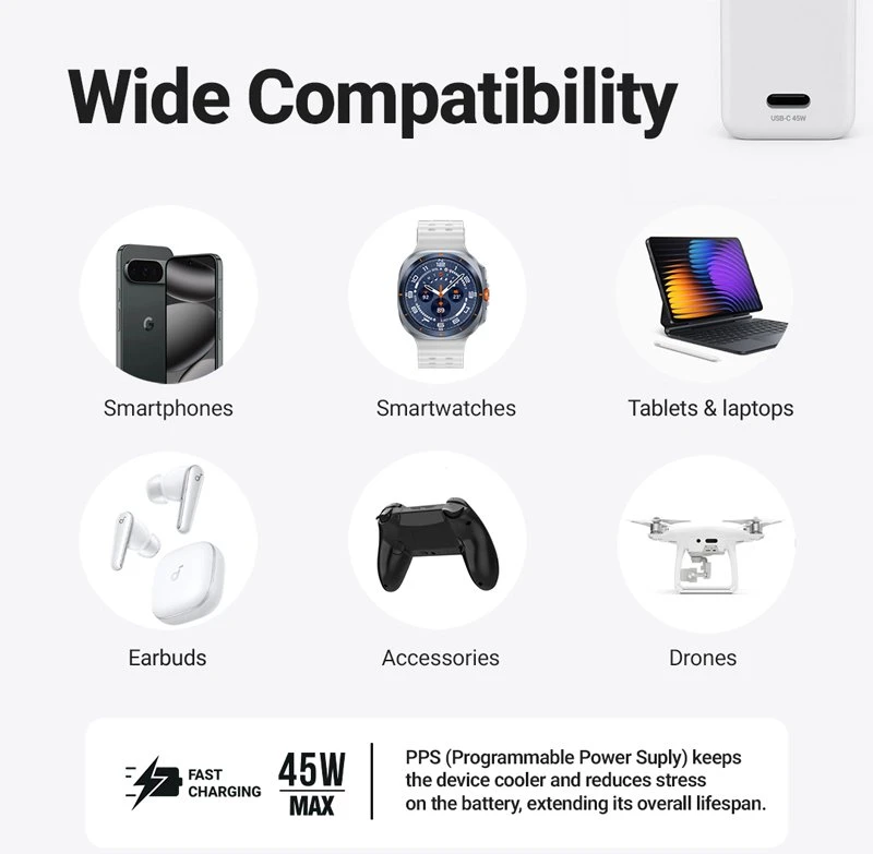 Crong Ultra Compact GaN - USB-C 45W PD 3.0 laidinis įkroviklis su PPS baltos spalvos