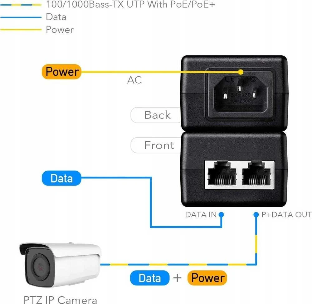 Cudy POE200 PoE adapteris Gigabit Ethernet 54 V