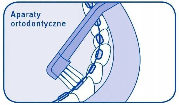 „Curaden Curaprox CS 708 Implant“ ortodontinis implantas (1 vnt.)