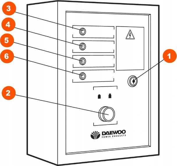 DAEWOO ATS15-400GDA ATS AUTOMATION MODULE