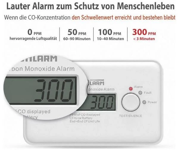 Dahua Wisualarm DHI-HY-GC20C savarankiškas anglies monoksido detektorius (DAHUA-WISUALARM-DHI-HY-GC20C-AUTARKER-KOANGLIES MONOKSIDO DETEKTORIUS)