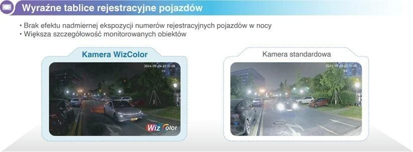 IP KAMERA IPC-HDW2249T-S-LED-0280B-PRO WizSense WizColor - 1080p 2.8 mm DAHUA