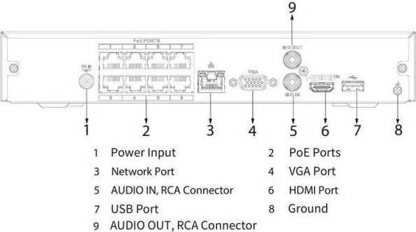 IP REGISTRATORIUS NVR4108HS-8P-4KS3 8 KANALŲ, 8 PoE DAHUA