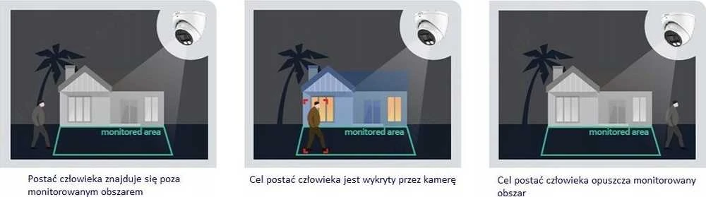 IP KAMERA IPC-HFW2649S-S-IL-0360B Išmanusis dvigubas apšvietimas WizSense - 6 Mpx 3.6 mm DAHUA