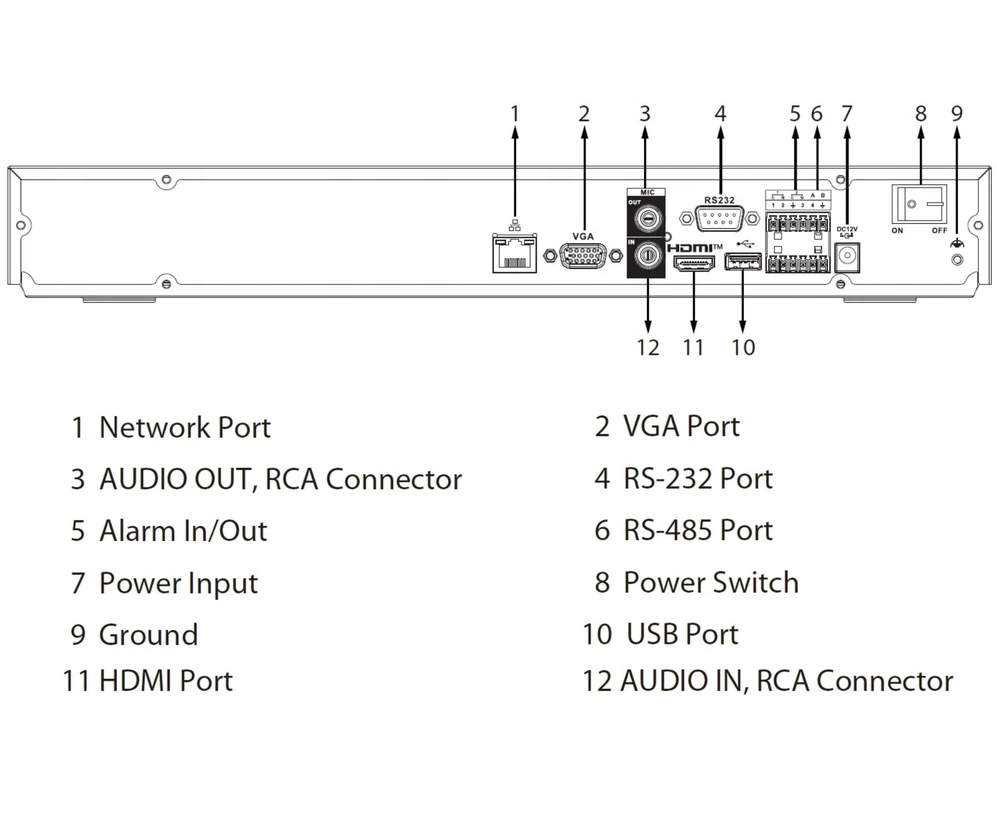 Dahua NVR5216-EI2 IP įrašymo įrenginys