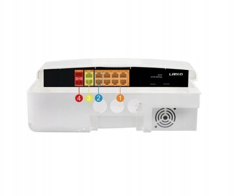 Šakotuvas Dahua Technology Jungiklis POE LN-SGF822-120W-O 8 PRIEVADŲ + SFP IP65 LANON